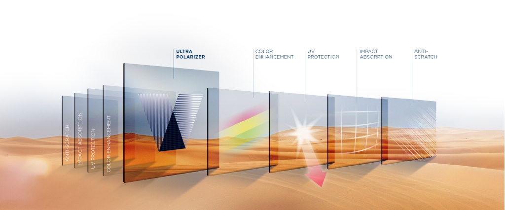 Многослойная линза.jpg