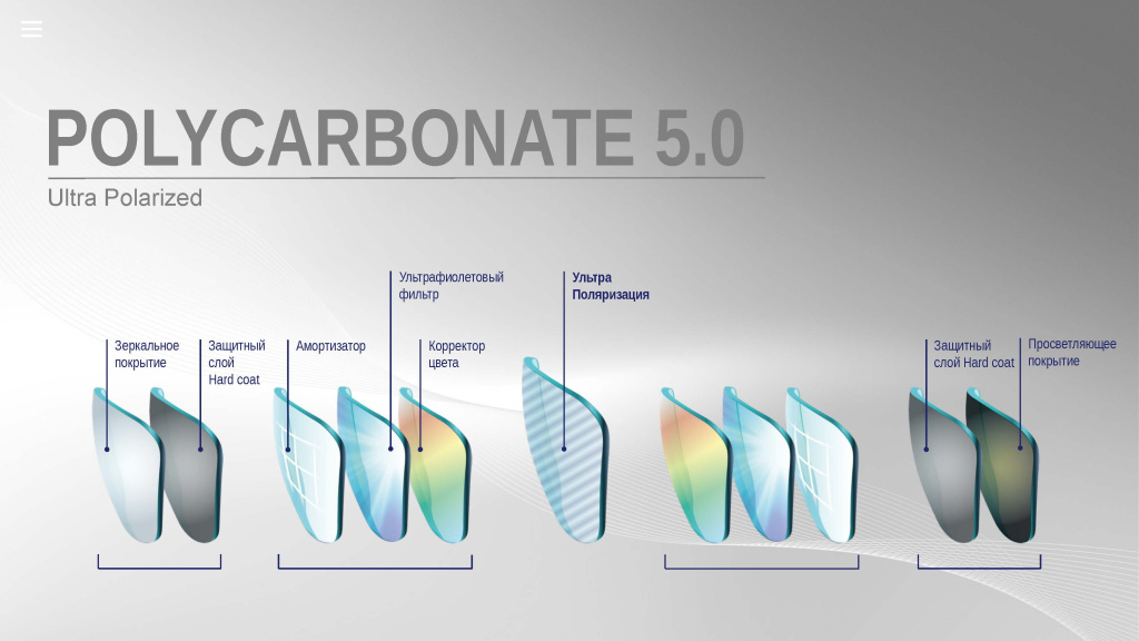 Premium 5.0_Страница_2.jpg