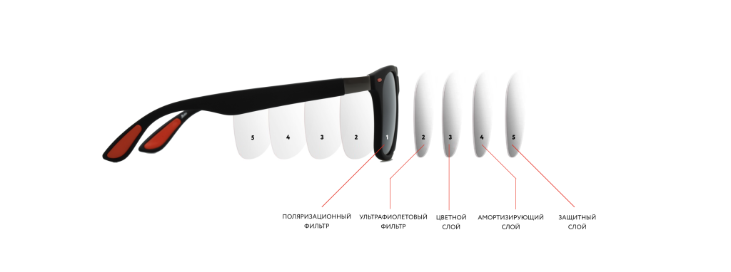 Снимок экрана 2023-01-15 в 09.21.44.png